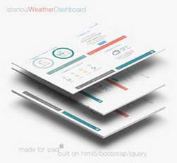 Когда выйдет фильм «Дьявол носит Prada 2»?