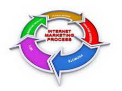 Какой выбрать дом престарелых?